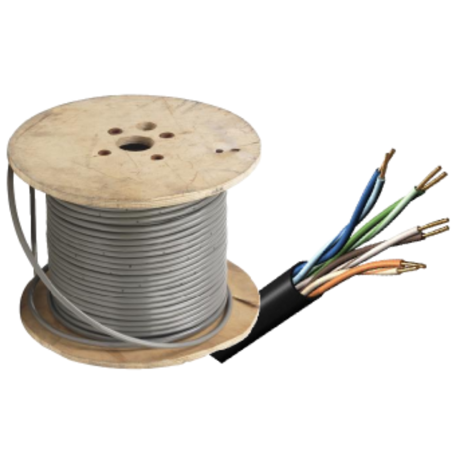 Cables
