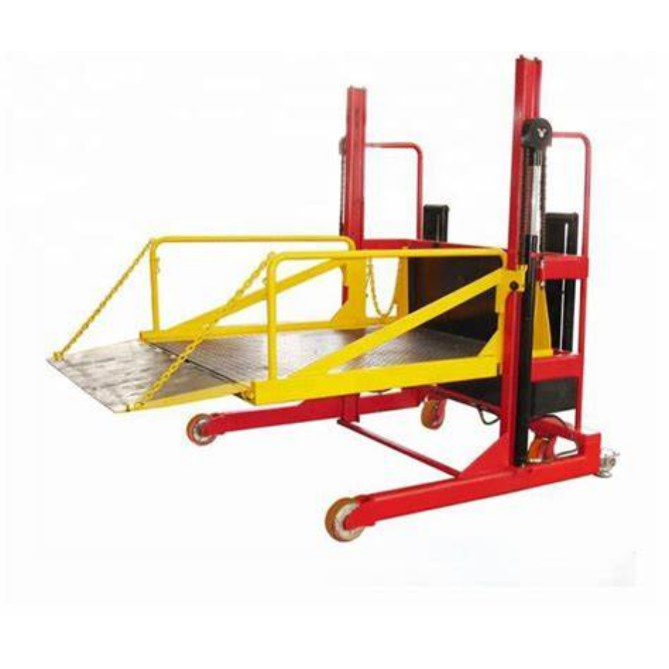 Loading and Unloading Equipment
