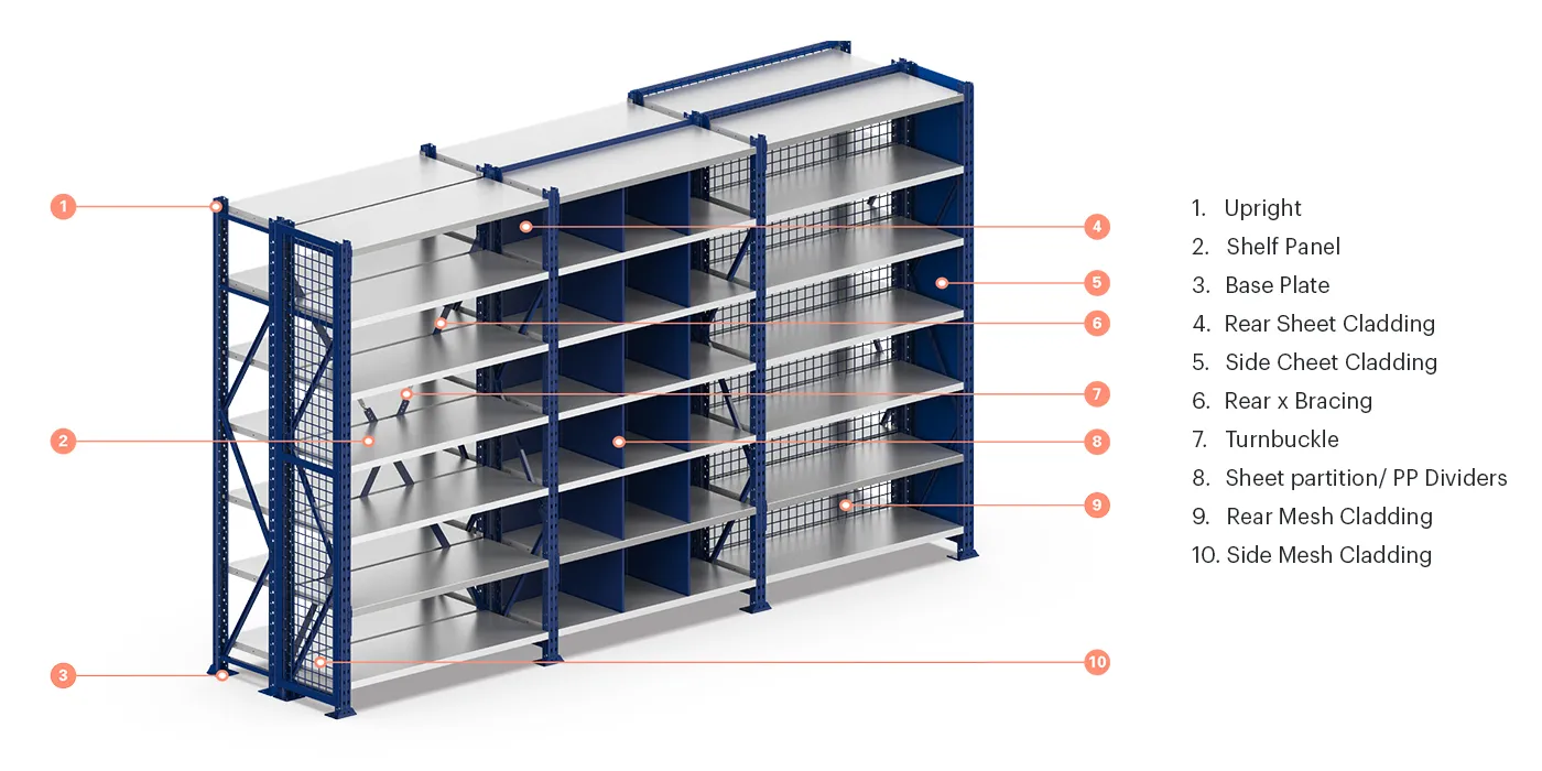 Boltless-Shelving-System-1.png